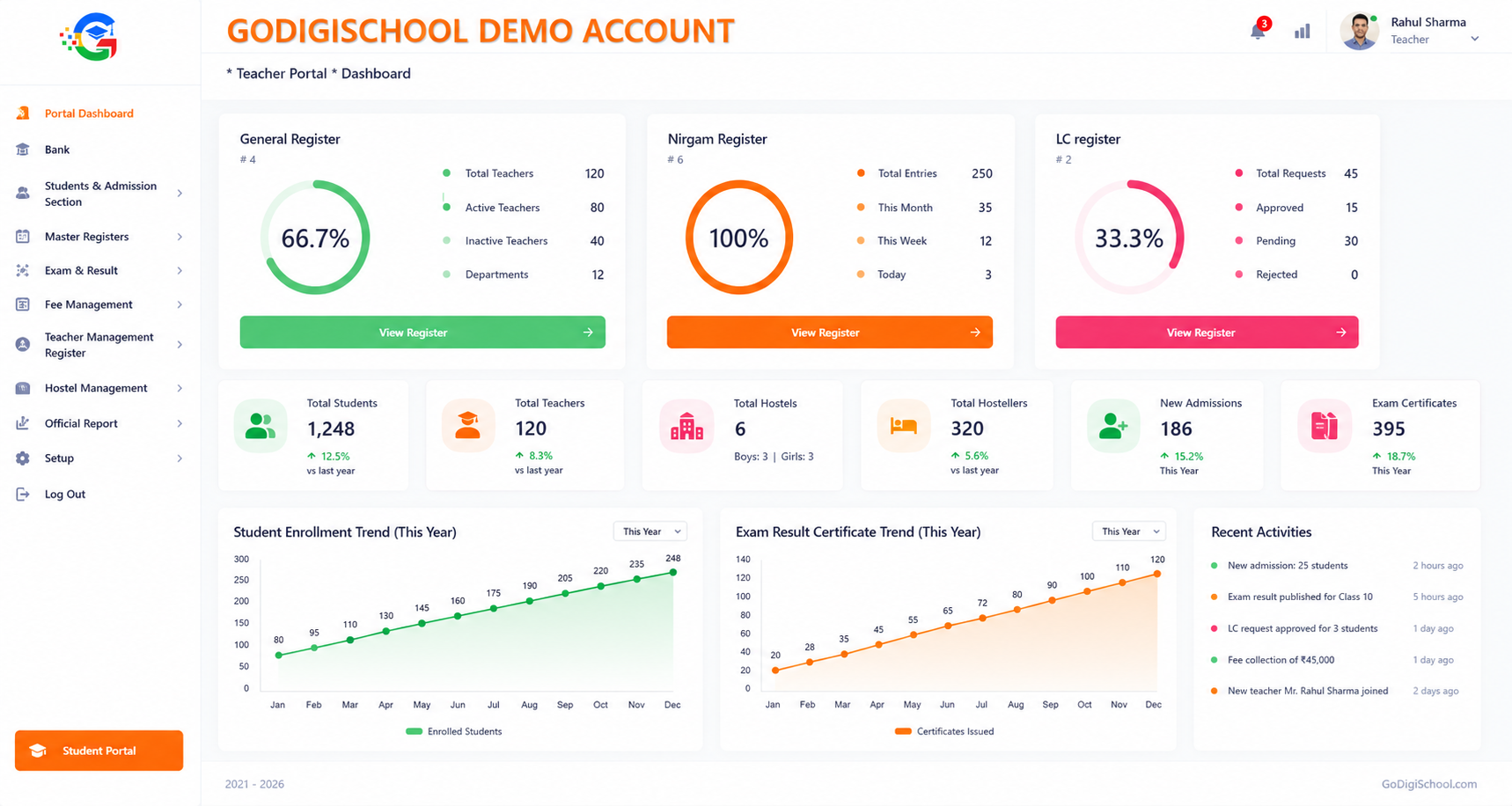 GoDigiSchool school ERP dashboard